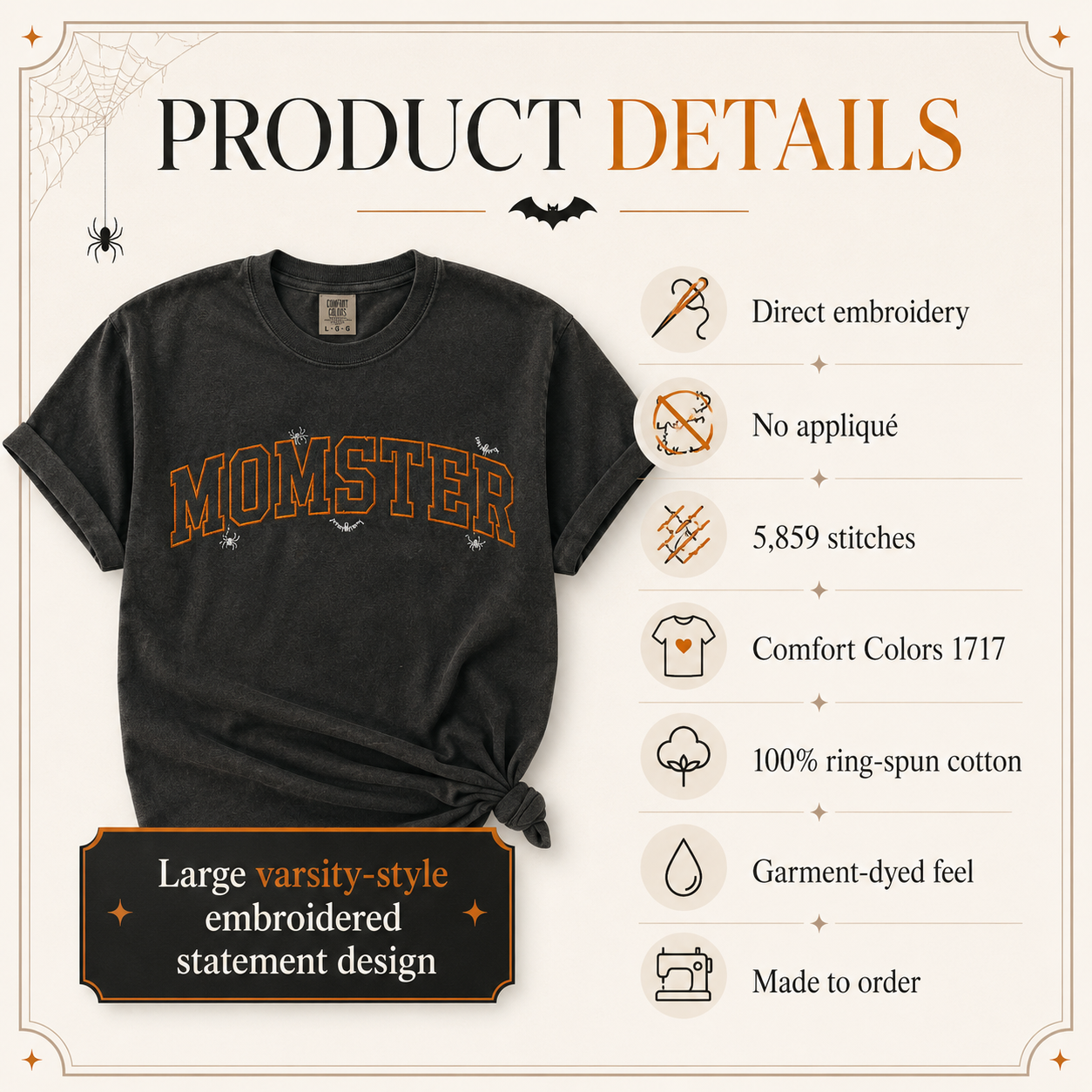A dark charcoal gray t-shirt with 'MOMSTER' embroidered in orange varsity letters on the front, presented on a cream-colored background with 'PRODUCT DETAILS' text and feature callouts.